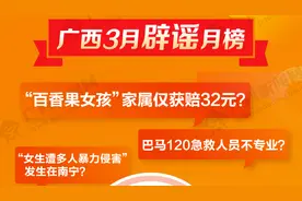广西3月辟谣月榜——“百香果女孩”家属仅获赔32元？巴马120急救人员不专业？这些谣言都上了热搜！图片