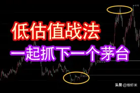 1分钟了解什么是估值，为何抓住低估值就能大赚一笔？图片