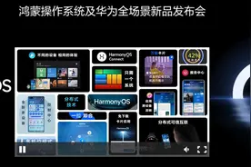 华为平板预装万兴科技旗下万兴喵影HD 产品亮点功能全揭秘图片