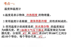 中考物理总复习，物态变化图片