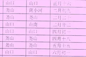 河北邢台隆尧县古会，庙会时间表图片