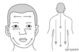 刮走恼人的小雀斑图片