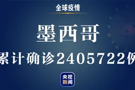 墨西哥新增新冠肺炎确诊病例3000例 累计确诊2405722例图片