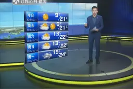 江苏天气资讯：冷空气过境影响，江苏这个地方只有5.3℃视频封面