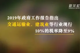一线反响 | 建筑行业从业者：减税助力高质量工程发展视频封面