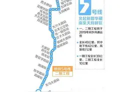 成都直通眉山的地铁5号线开通在即，这些楼盘值得期待视频封面