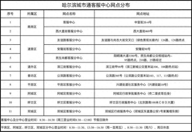 招商银行手机支付优惠券怎么用，招商银行手机支付优惠券怎么用啊 配图01