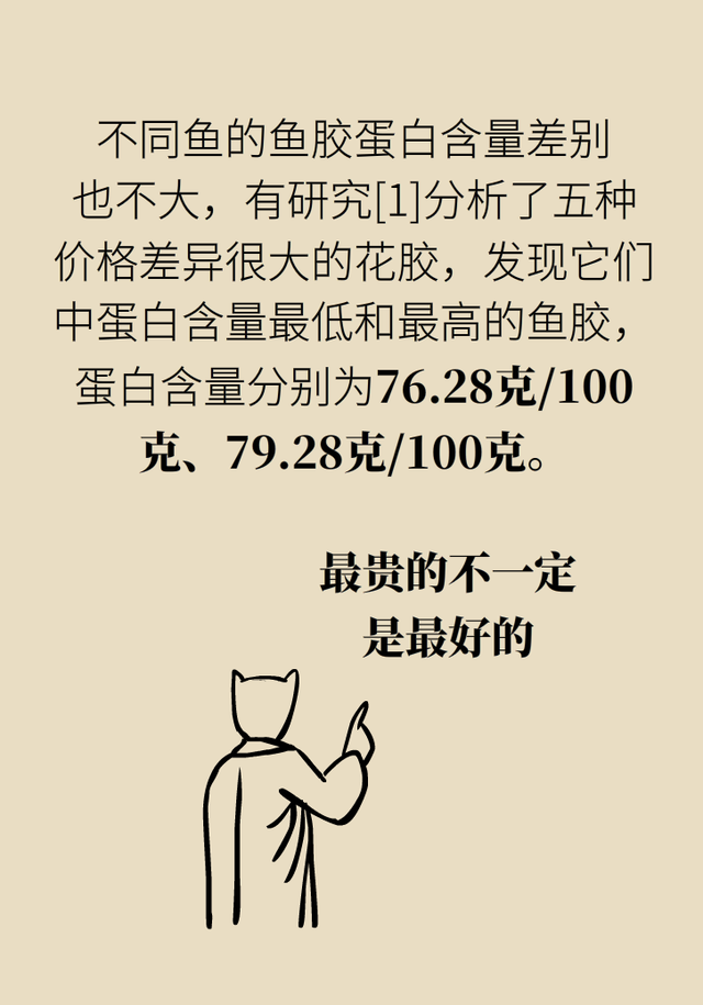 花胶有那么神奇 2026年花胶到底有没有效果 花胶有那么神奇 2026年花胶到底有没有效果