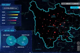 四川运管创新智能分段限速管理图片
