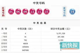 增城新塘90后委托购彩中987万图片