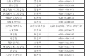 江南大学2020年硕士研究生远程复试考生须知图片