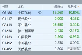 丧心病狂！“大头娃娃”再现，国产奶粉又躺枪？图片