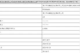 快讯！周口城投发展公司7.5亿元定向债务融资工具上市流通图片