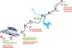 三位来自江西的全国人大代表联名建议：新建长九池高铁，途经浏阳图片