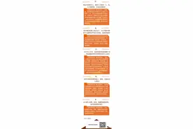 普法课堂 | 绝对实用！侵权责任相关梳理图片