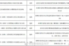 深圳第二批“放心肉菜示范超市”名单公布，市民安心购超市再添27家图片