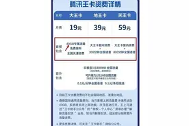 买60G流量只能用40G？浙江消保委：联通公司涉合同违约图片