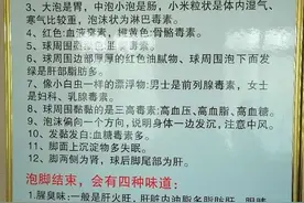 泡脚能泡出体内“毒素”？日照市场监管部门查处一足疗店，消费者切莫上当受骗图片