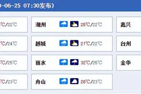 端午节浙江雷雨频繁 浙中北部分地区有暴雨局地大暴雨图片