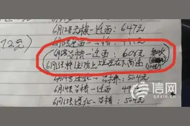 同一条高速过路费咋多了114元 迁西收费站：技术故障图片