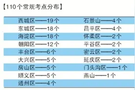 北京：各区高考考点出炉 最大考点在海淀图片