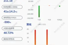 立思辰：近五年收到深交所监管函、关注函和问询函，不存在被证券监管部门和交易所处罚情况图片