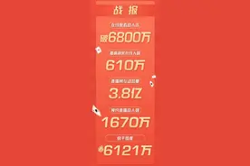 土味快手破圈：周杰伦只能“救得了一时”图片