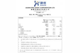 澳优上半年品牌竞争力增强，实现营收38.59亿元图片