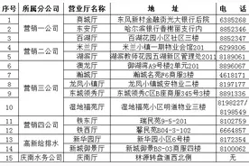“双节”期间，我市水费电费营业厅开放时间有变图片