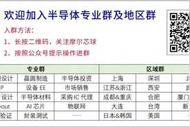 大基金二期新增投资北京智芯微图片