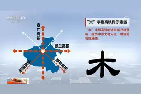 河南郑州“米”字形快速铁路网正在形成 串起便捷生活经济带图片