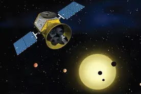 新的系外行星搜寻平台（Planet Patrol）将允许天文爱好者能够与专业天文学家合作图片