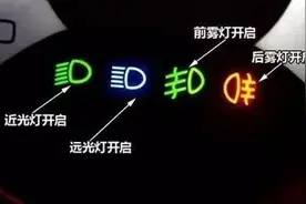 认识汽车灯图解，汽车各种灯图解大全图片