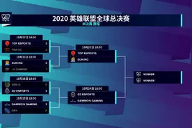 S10半决赛前瞻丨LPL内战看点十足，电狼重聚成对手图片