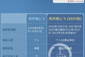 航空公司推出新版“随心飞”：是赔本赚吆喝还是套路深？图片