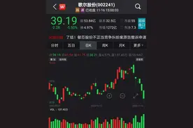 两大龙头暴跌！什么情况，苹果耳机不香了？公司回应来了图片