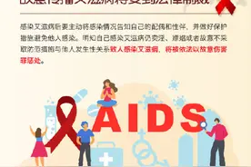 感染艾滋病后要避免传播他人，故意传播艾滋病将受到法律制裁图片