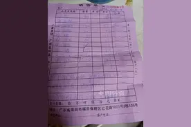 提防！柳州这对男女，他们利用“高价玩具”，玩起了这种套路图片