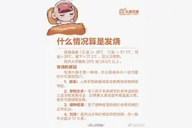 孩子发烧怎么办，你想知道的都在这里图片