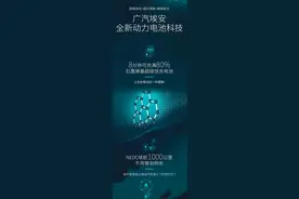 汽车充电几分钟，能跑1000公里？院士：骗子图片
