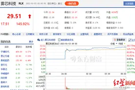 电子烟巨头悦刻上市首日暴涨145%图片