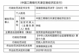 工行天津空港经济区支行被罚30万元：信贷资金用途监测不到位图片