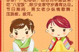 吃“手把肉”、跳“阿细跳月”……少数民族春节习俗可真不少图片