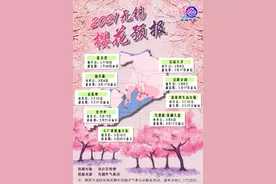 2021年无锡樱花预报图片