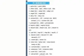 英语四六级听力高频词，备考四六级的同学可以收藏一下图片