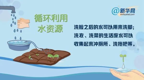 世界水日｜日常节水小妙招，快来收藏吧