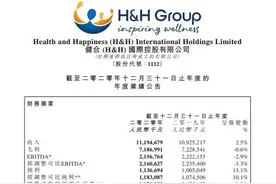 健合去年营收111.95亿元，宠物食品成为集团第三业务单元图片