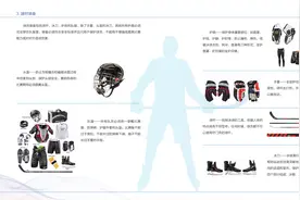 场地、设备、竞赛规则，一文看懂冬奥会冰球比赛图片