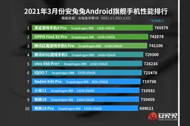 安兔兔发布3月Android手机性能榜：小米11仅排第8名图片