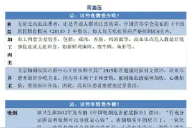 收藏！“四高”人群的饮食和生活注意事项图片